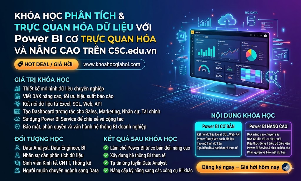 Khóa Học Phân Tích & Trực Quan Hóa Dữ Liệu Với Power BI Cơ Bản Và Nâng Cao Trên Csc.edu.vn