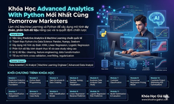 Khóa Học Advanced Analytics With Python Mới Nhất Cùng Tomorrow Marketers