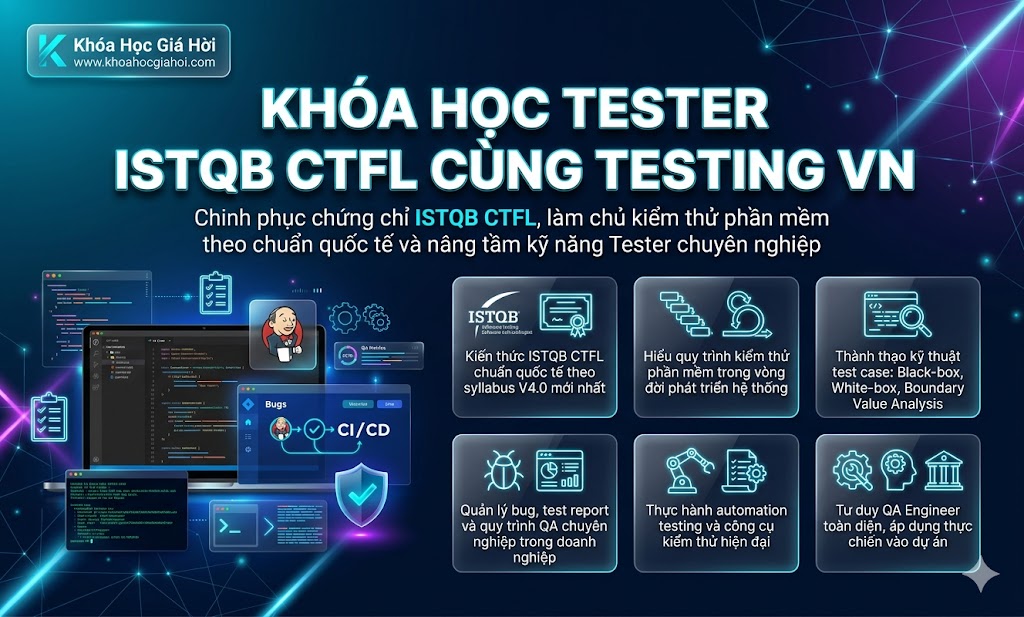 Khóa Học Tester Istqb Ctfl Cùng Testing Vn
