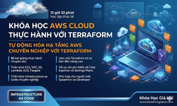 Khóa Học AWS Cloud Thực Hành Với Terraform