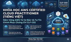 Khóa Học AWS Certified Cloud Practitioner (Tiếng Việt)