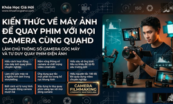 Kiến Thức Về Máy Ảnh Để Quay Phim Với Mọi Camera Cùng Quạhd