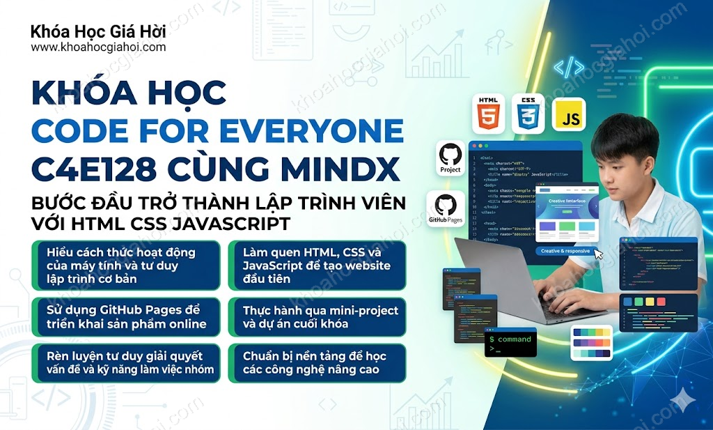 Khóa Học Code For Everyone C4e128 Cùng MindX