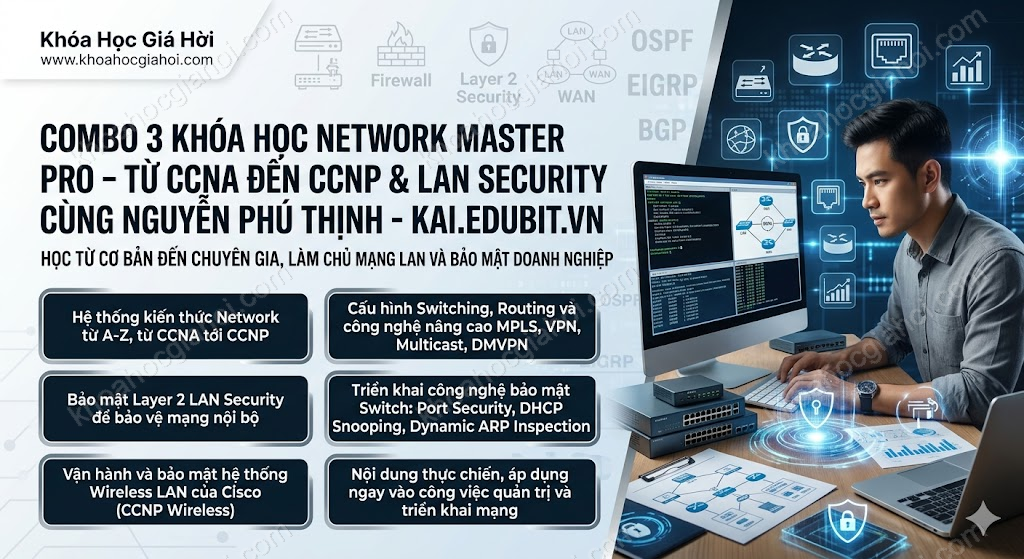 Combo 4 Khóa Học Trở Thành System & Network Engineer Chuyên Nghiệp Cùng NGN Networking Academy