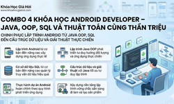 Combo 4 Khóa Học Android Developer – Java, OOP, Sql & Thuật Toán Cùng Thân Triệu