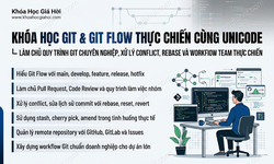 Khóa Học Git & Git Flow Thực Chiến Cùng Unicode
