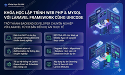 Khóa Học Lập Trình Web PHP & MySQL Với Laravel Framework Cùng Unicode