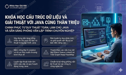 Khóa Học Cấu Trúc Dữ Liệu Và Giải Thuật Với Java Cùng Thân Triệu