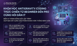 Khóa Học Antigravity Coding Thực Chiến - Từ Beginner Đến Pro Cùng Hỏi Dân IT
