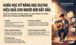Khóa Học Kỹ Năng Học Guitar Hiệu Quả Cho Người Mới Bắt Đầu