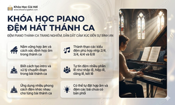 Khóa Học Piano Đệm Hát Thánh Ca