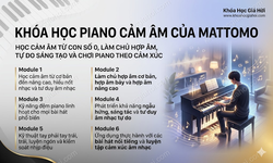 Khóa Học Piano Cảm Âm Của Mattomo
