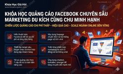 Khóa Học Quảng Cáo Facebook Chuyên Sâu (Marketing Du Kích) Cùng Chu Minh Hạnh