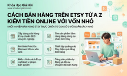 Cách Bán Hàng Trên Etsy Từ A - Z Kiếm Tiền Online Với Vốn Nhỏ