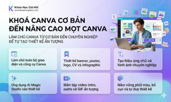 Khoá Canva Cơ Bản Đến Nâng Cao Mọt Canva