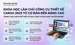 Khóa Học Làm Chủ Công Cụ Thiết Kế Canva 2023 Từ Cơ Bản Đến Nâng Cao