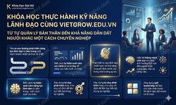 Khóa Học Thực Hành Kỹ Năng Lãnh Đạo Cùng Vietgrow.edu.vn