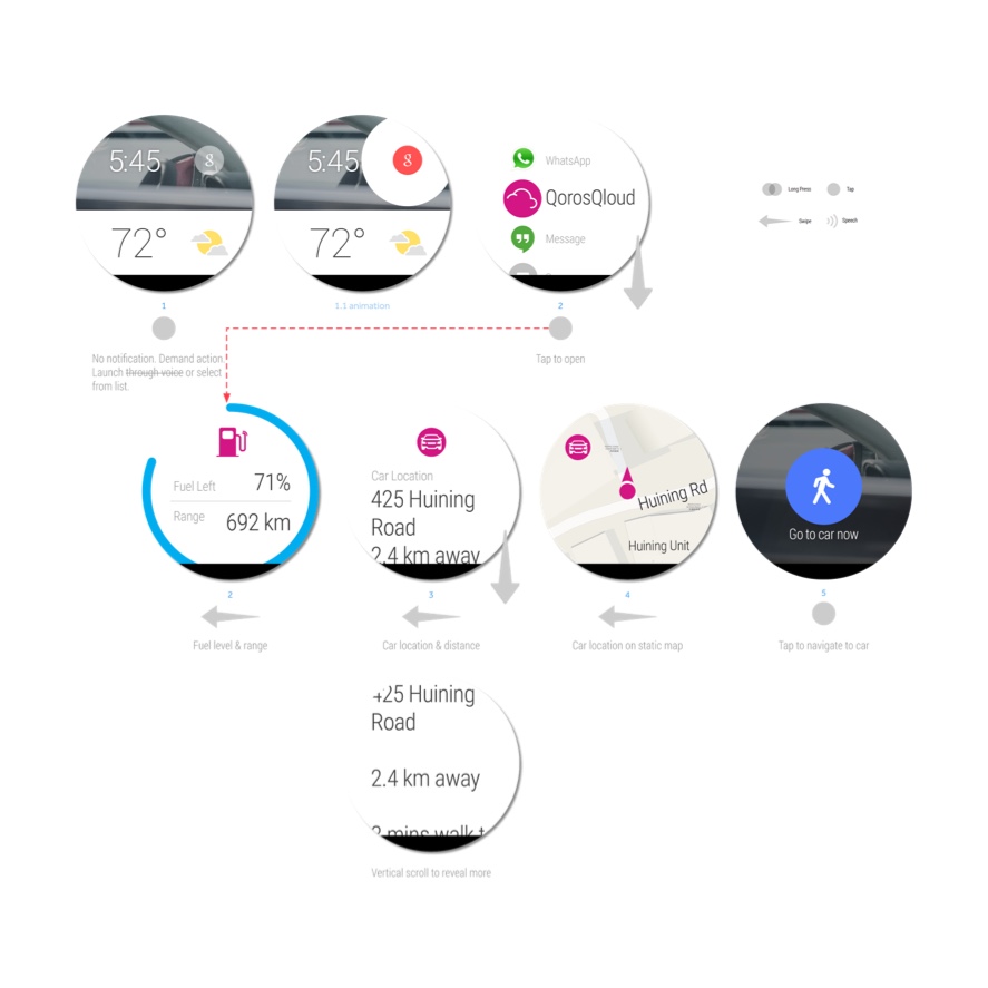 smartwatch user flow for 'My Car'