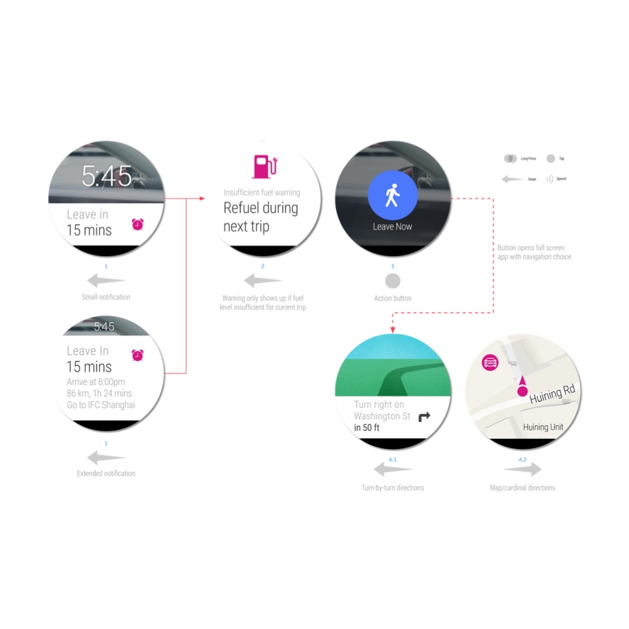 smartwatch user flow for 'Departure Alert'