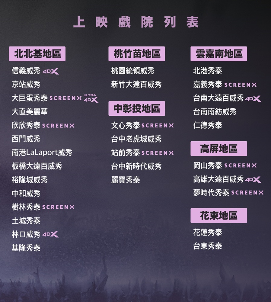 上映戲院列表