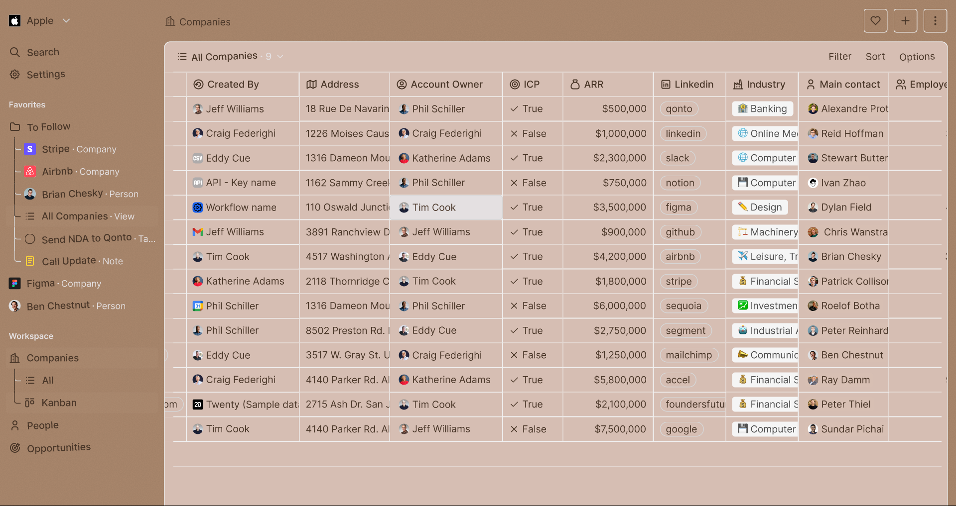 Figma Design Contributions