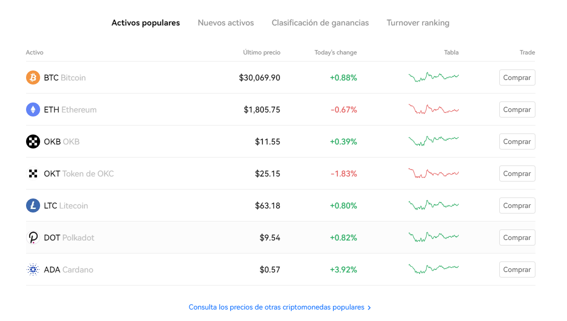 Okx opiniones