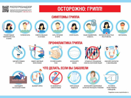 Медики рекомендуют тверичанам тщательно соблюдать меры профилактики гриппа и COVID-19
