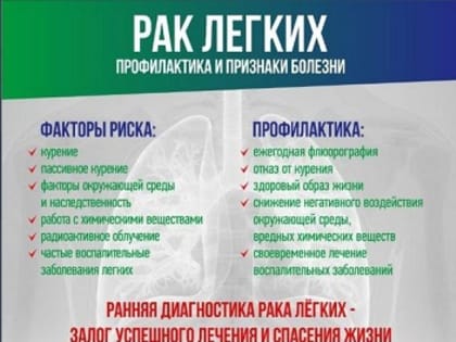 Неделя профилактики рака лёгких в России