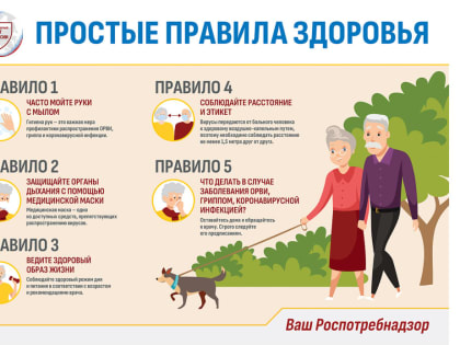 Жителям Тверской области напоминают о необходимости соблюдения мер профилактики по предупреждению заболеваний ОРВИ