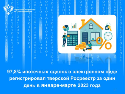 97,8% ипотечных сделок в электронном виде регистрировал тверской Росреестр за один день в январе-марте 2023 года