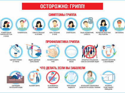 Специалисты напоминают жителям Тверской области о мерах профилактики и лечении гриппа