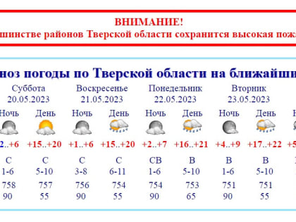 В Тверской области потеплеет до +24, пройдут дожди
