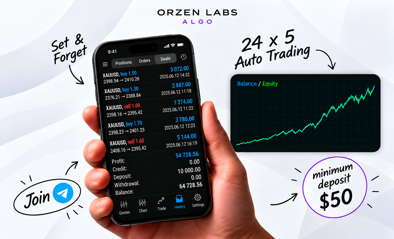 Orzen Gold EA