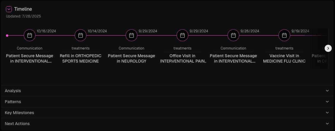Example screenshot of an AI medical chronology for an insurance claim.