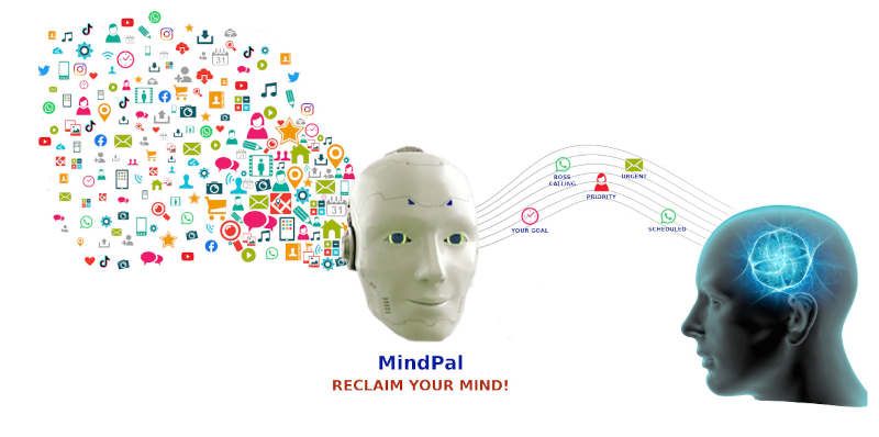 MindPal