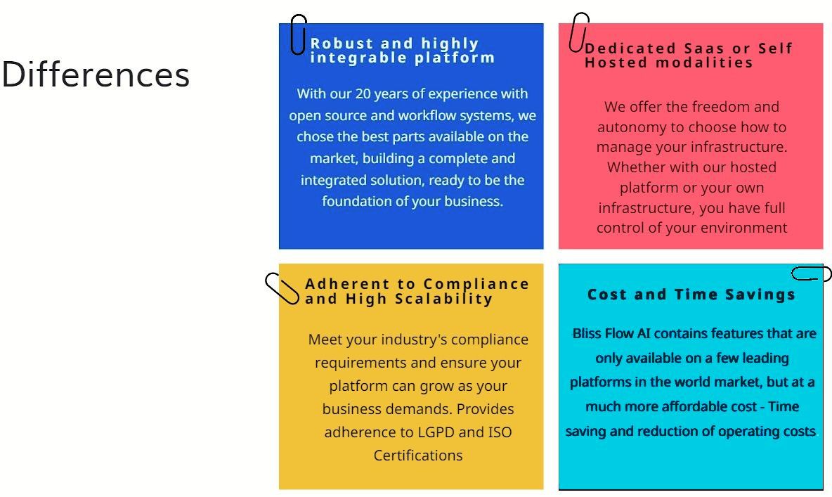 Case Studies Image
