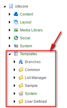 templates-tree