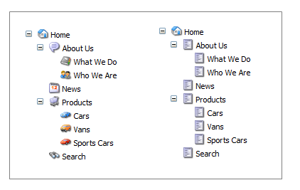 contenttree