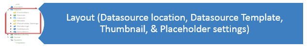 sitecore-layouts-content-author-experience