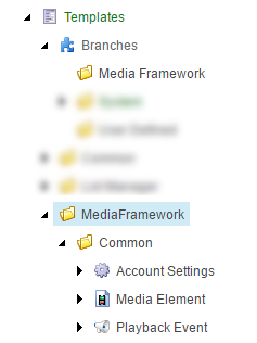 Sitecore-mediaframework-template
