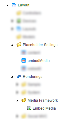 Sitecore-mediaframework-layout