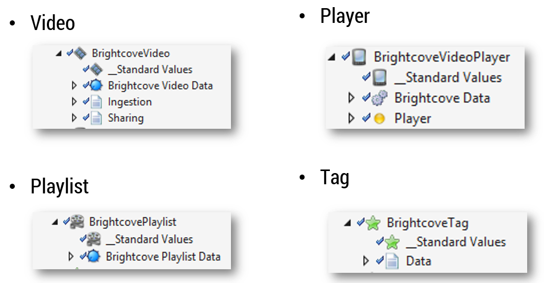 brightcove-templates