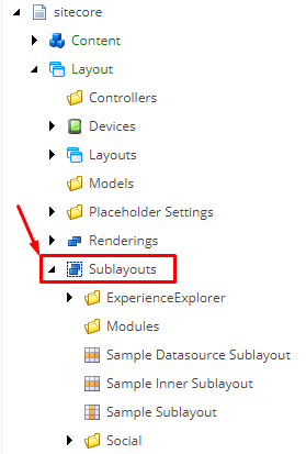 sitecore-sublayouts