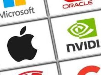 En Güçlü Teknoloji Markası