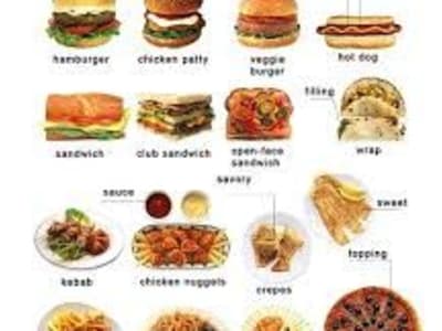 Hangi fast food markası daha önce kuruldu?