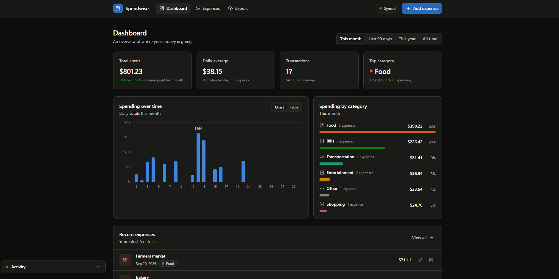dashboard.png