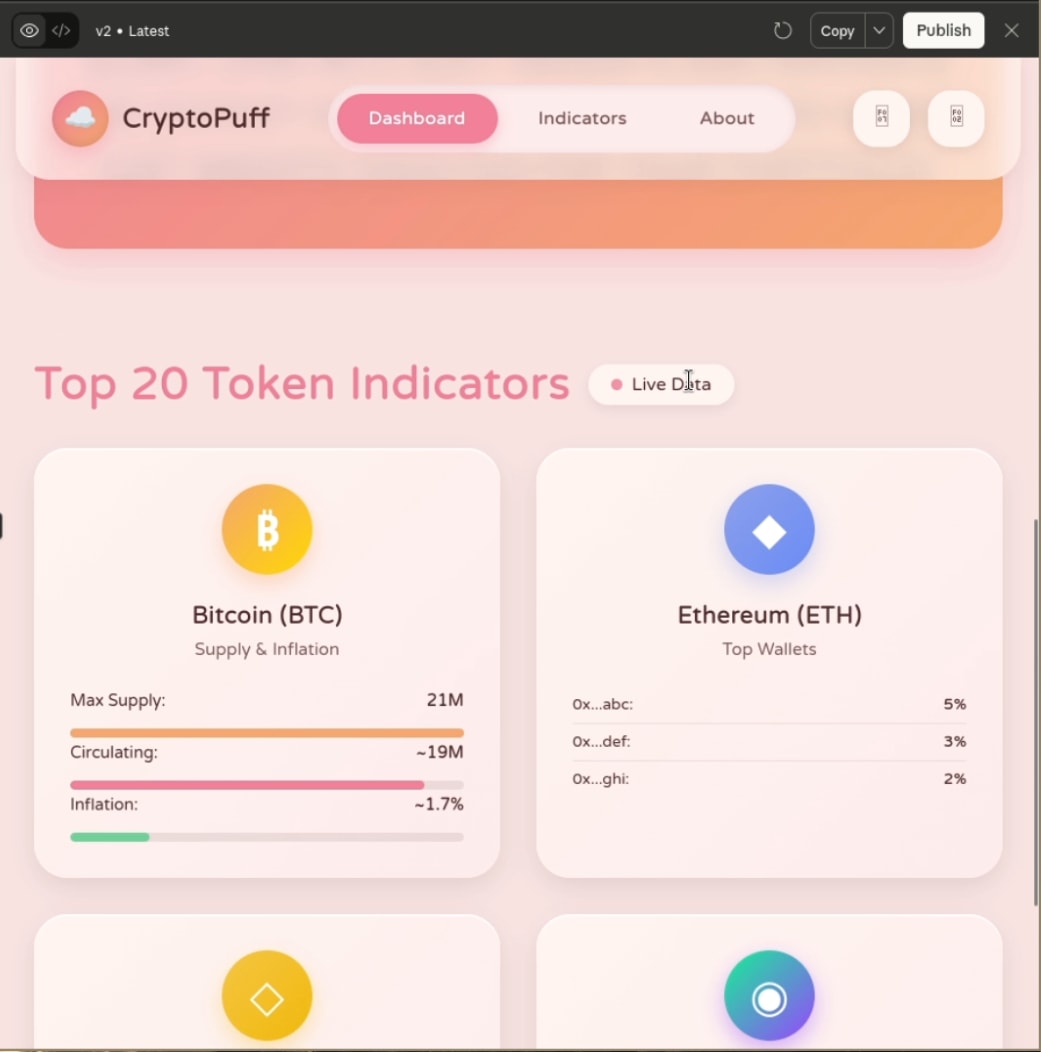 site crypto Claude 2