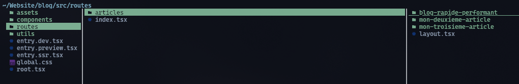 Structure des articles