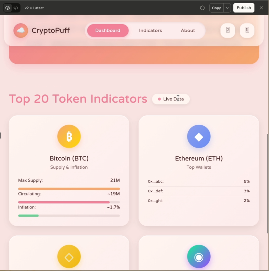 site crypto Claude 2