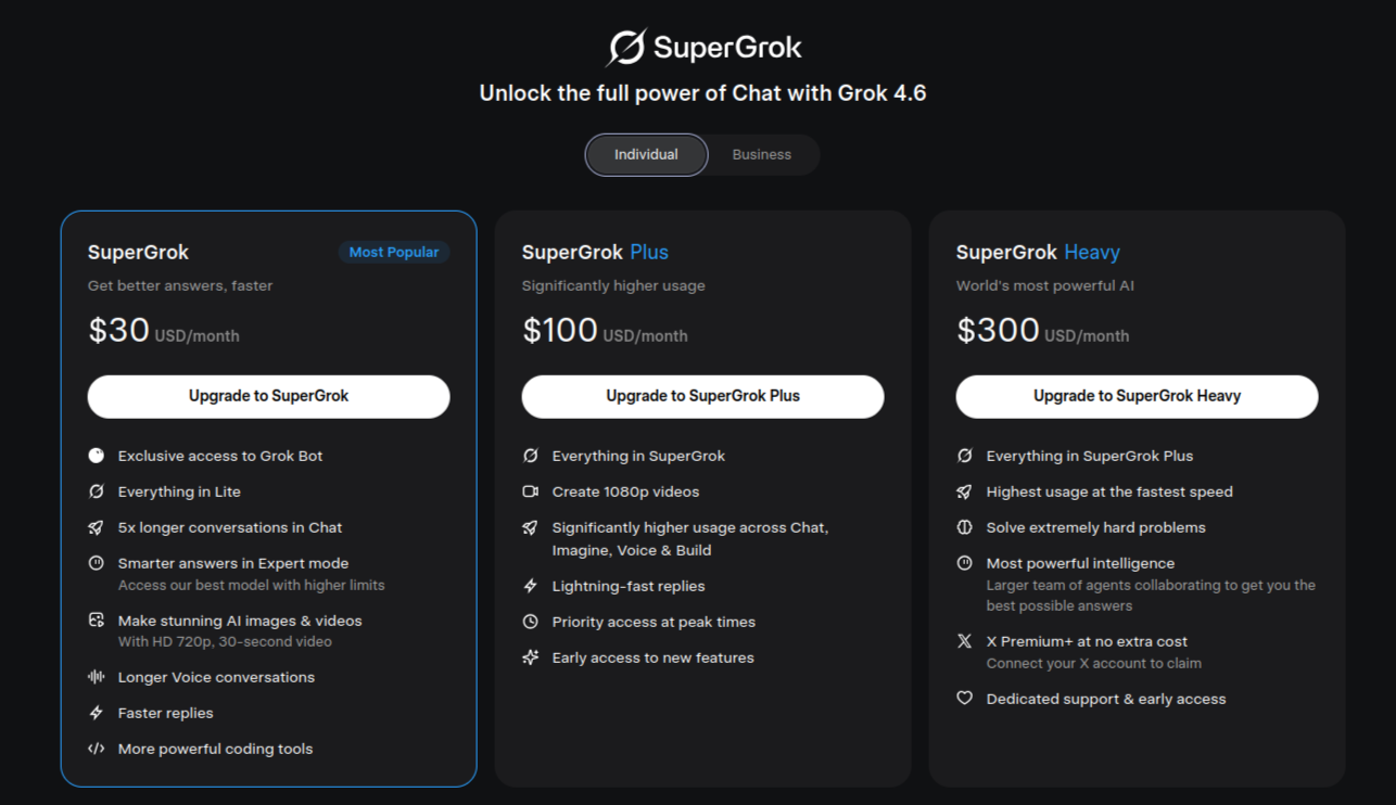 Grok prix